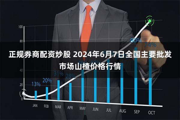 正规券商配资炒股 2024年6月7日全国主要批发市场山楂价格行情