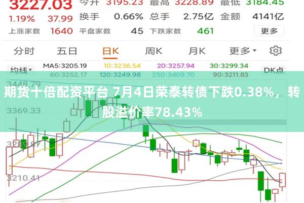 期货十倍配资平台 7月4日荣泰转债下跌0.38%，转股溢价率78.43%