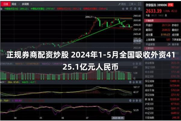 正规券商配资炒股 2024年1-5月全国吸收外资4125.1亿元人民币