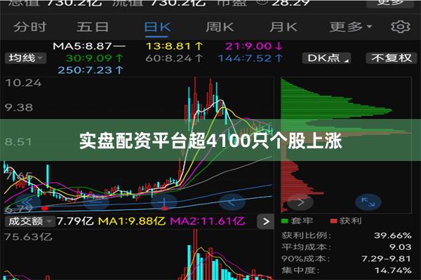 实盘配资平台超4100只个股上涨