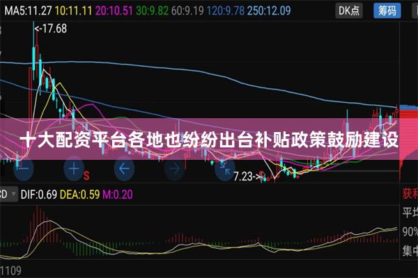 十大配资平台各地也纷纷出台补贴政策鼓励建设