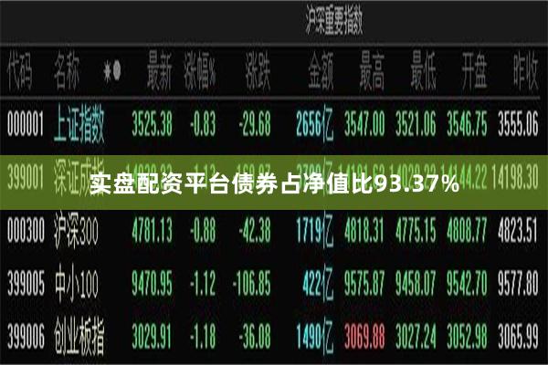 实盘配资平台债券占净值比93.37%