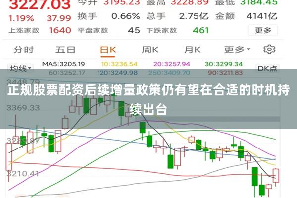 正规股票配资后续增量政策仍有望在合适的时机持续出台