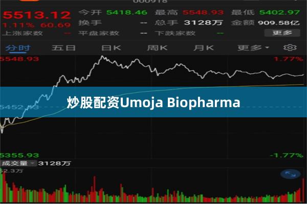 炒股配资Umoja Biopharma