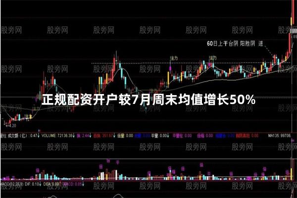 正规配资开户较7月周末均值增长50%