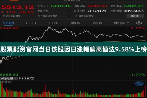 股票配资官网当日该股因日涨幅偏离值达9.58%上榜
